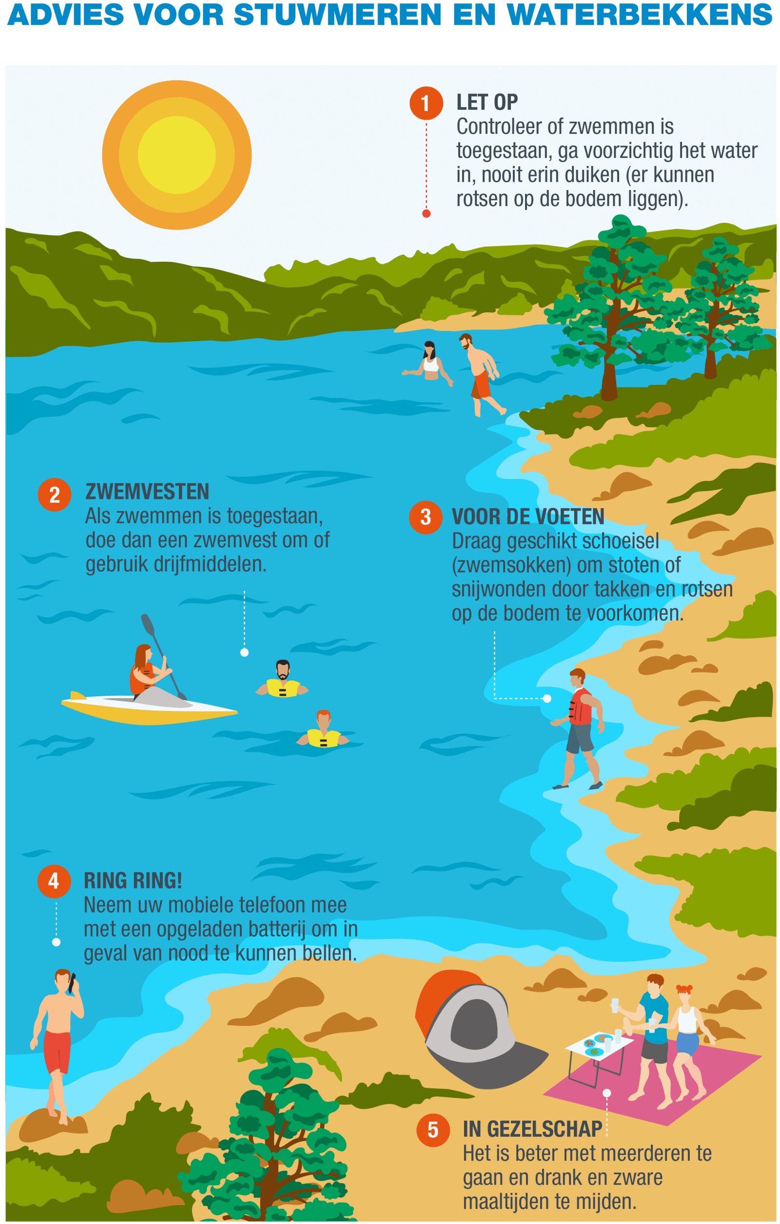 NL-Infografía 11 - Presas y estanques