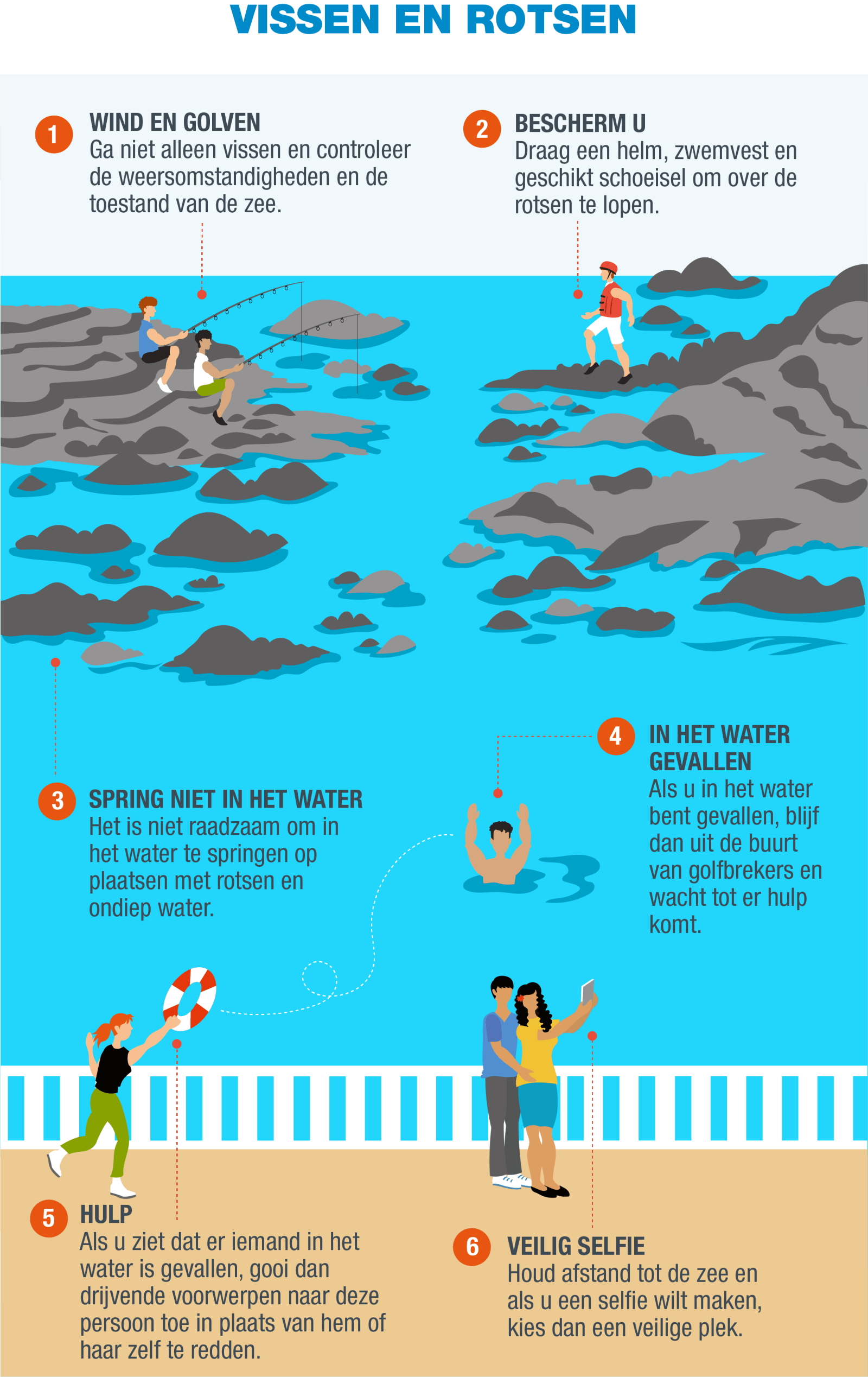 NL-Infografía 3 - Pesca y rocas